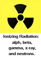 Ionizing Radiation